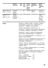Страница 95