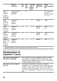 Страница 98