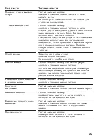 Страница 27