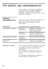 Страница 32