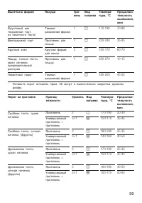 Страница 39