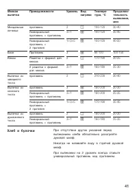 Страница 41