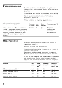 Страница 54