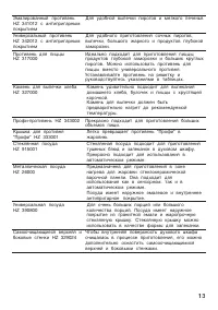 Страница 13