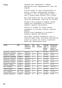 Страница 48
