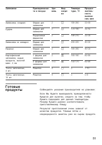 Страница 51