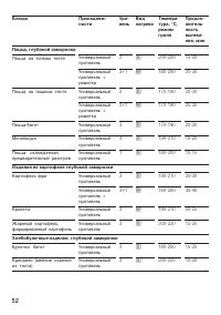 Страница 52