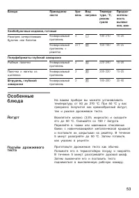 Страница 53