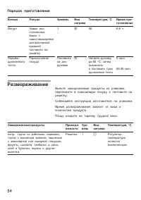Страница 54
