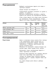 Страница 55