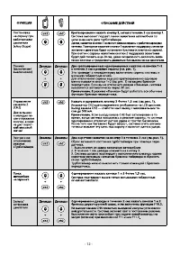 Страница 12