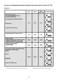 Страница 17