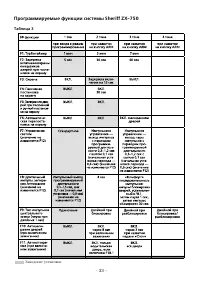 Страница 33