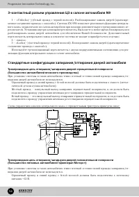 Страница 54