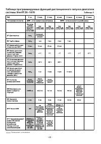 Страница 46