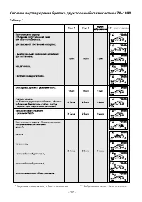 Страница 17