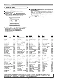 Страница 19