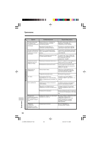 Страница 108