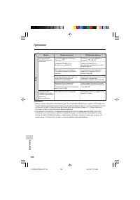 Страница 110