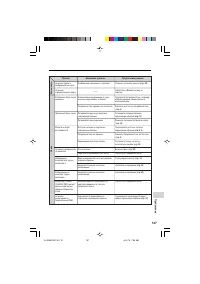 Страница 117