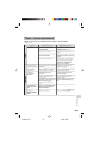 Страница 117