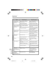 Страница 118
