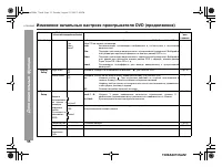 Страница 58