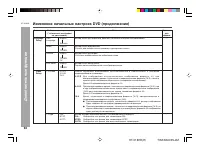 Страница 62