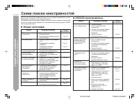 Страница 64