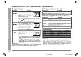 Страница 52