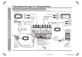 Страница 64