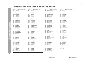 Страница 68