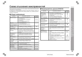 Страница 69