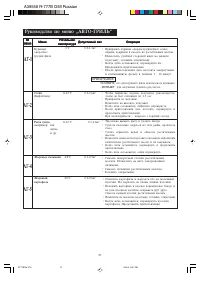 Страница 29