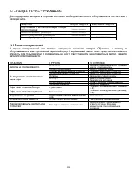 Страница 28