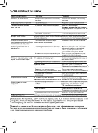 Страница 22