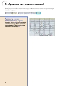 Страница 71