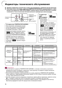 Страница 75
