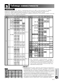 Страница 77