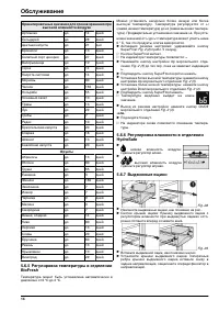 Seite 14