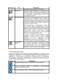 Страница 35
