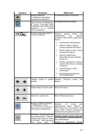Страница 65