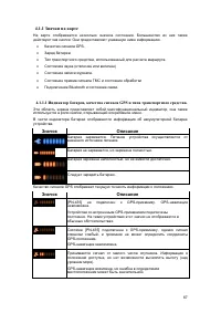 Страница 67