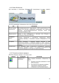 Страница 75