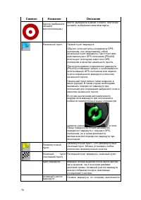 Страница 76