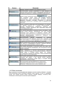 Страница 79