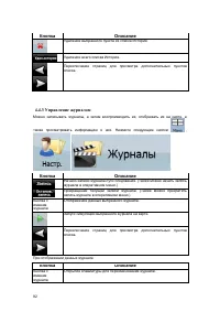 Страница 92