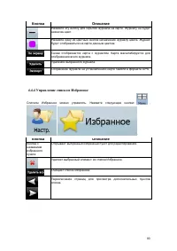 Страница 93