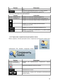 Страница 95