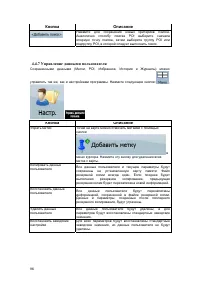 Страница 96